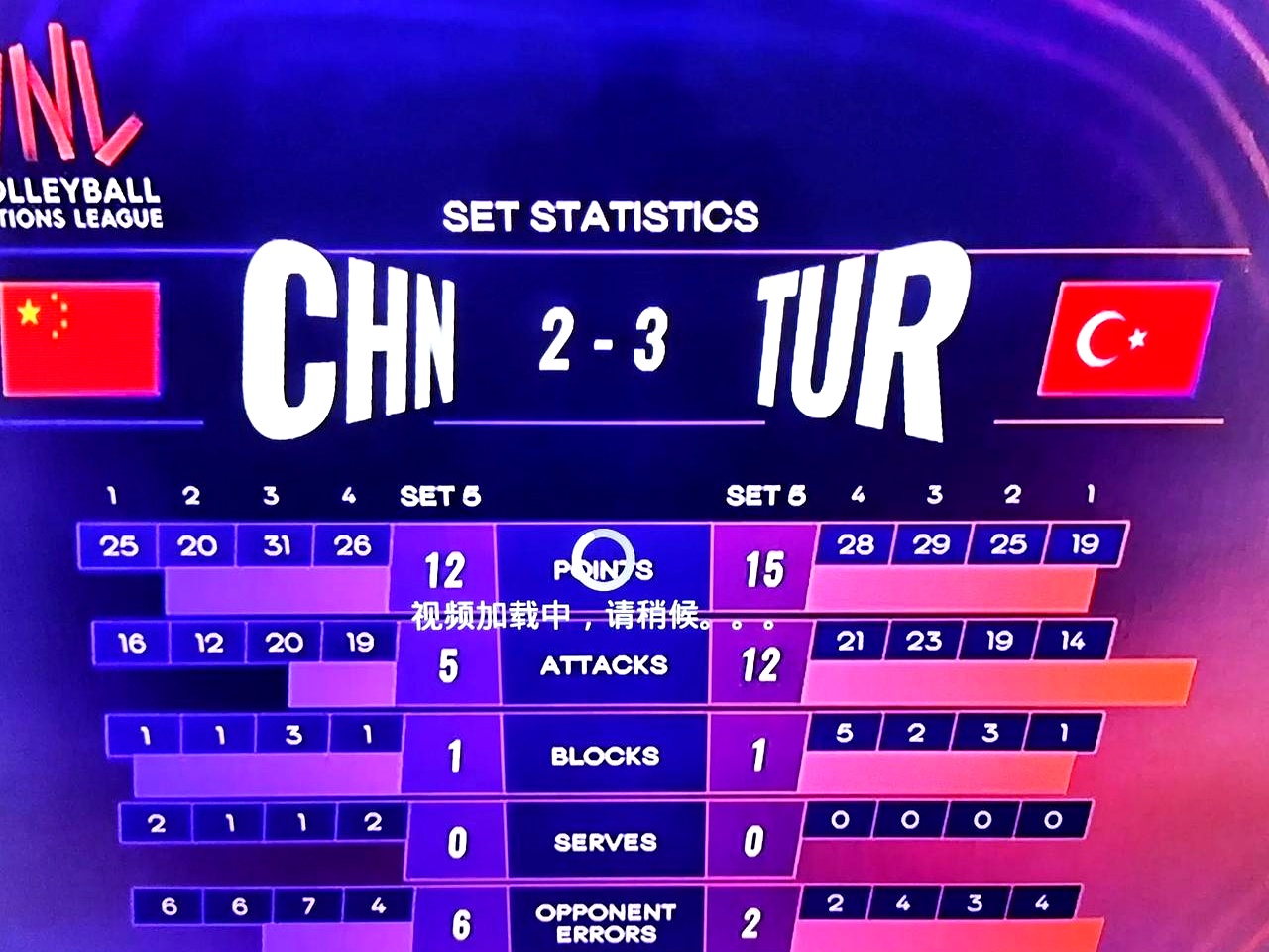 风云突变马德里竞技今夜豪取连胜；欧冠版图或变；话题不断；数据趋势出现新变化